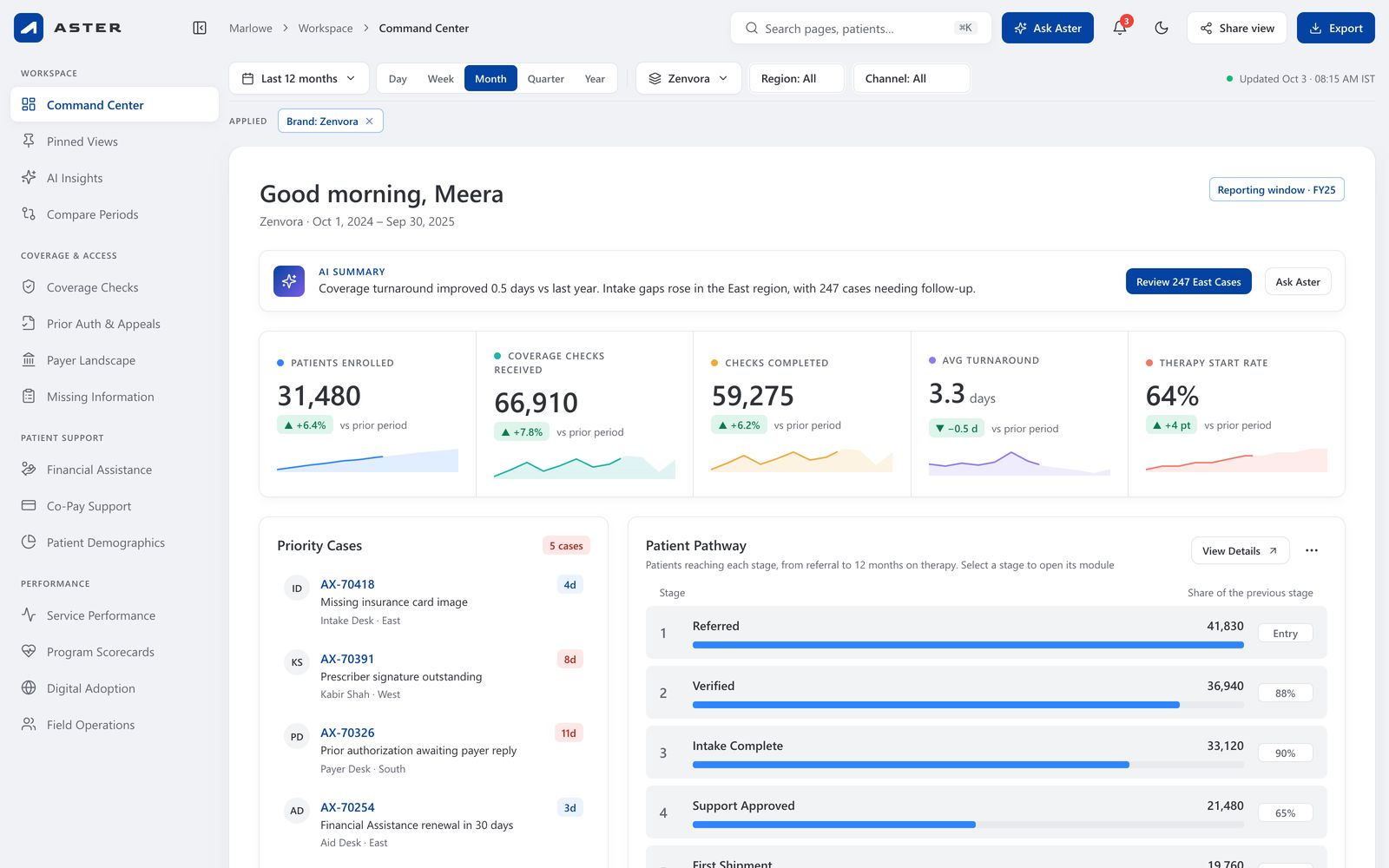 The Aster Command Center in its light theme