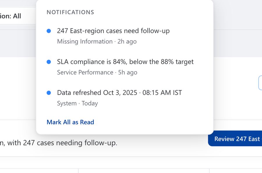 Notifications