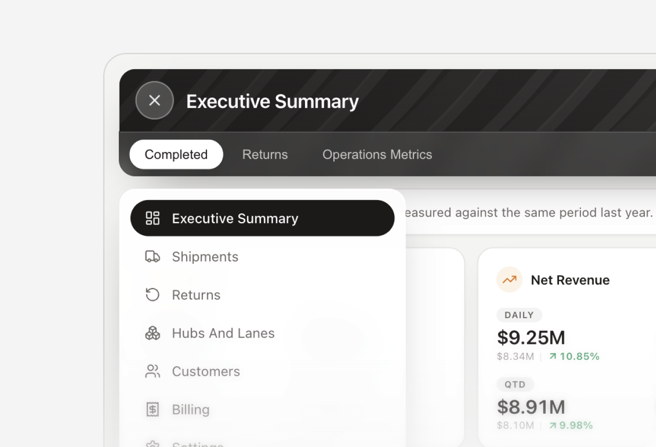Report navigation menu open over the Executive Summary dashboard