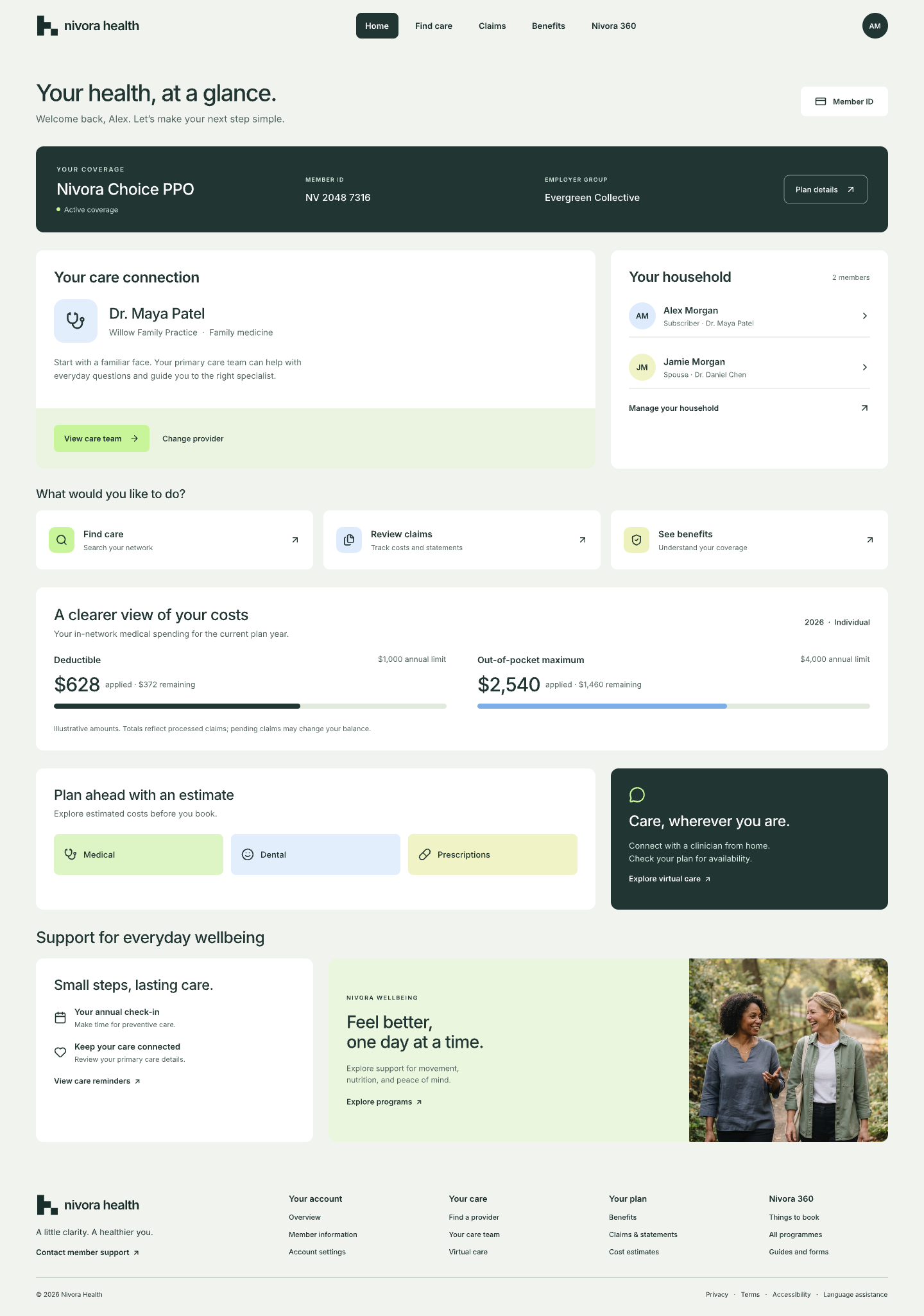 Member home: coverage summary, care team and suggested next steps